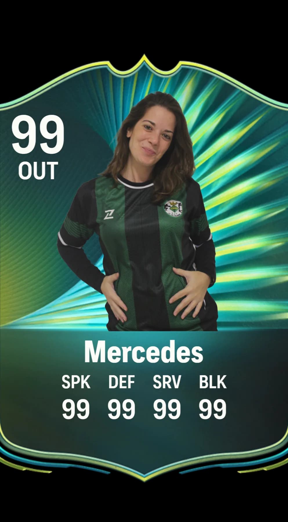 Mercedes · Retrat del primer equip, temporada 2025–2026